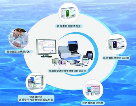 多功能微生物快速检测系统图片