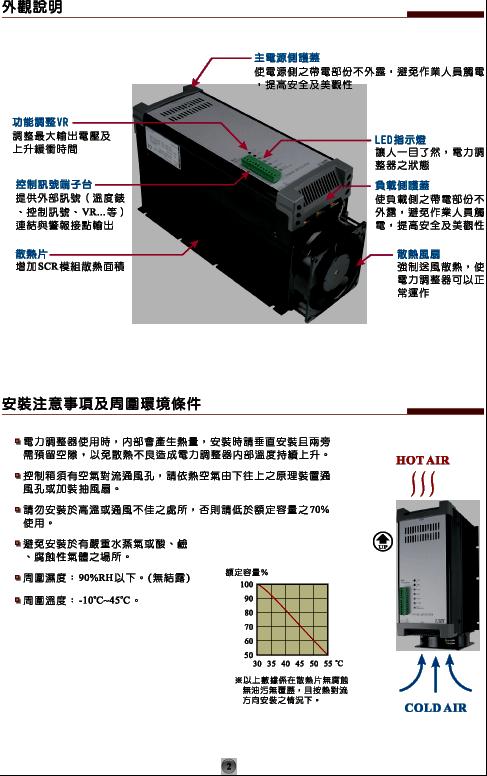 台湾桦特W5TZ4V060-24C图片