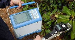 CIRAS-3便携式植物光合作用测定仪图片