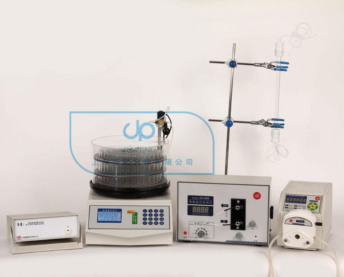 自动液相色谱分离层析仪2001-B-III图片