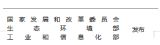 发改委发布《再生汞行业清洁生产评价指标体系(征求意见稿)》