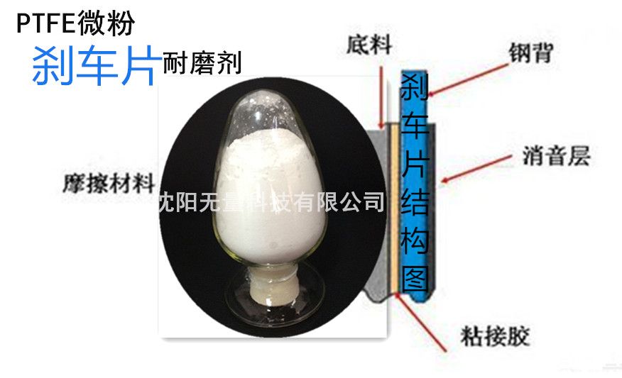 刹车片耐磨添加剂--PTFE粉图片