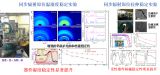 上海高研院等在钙钛矿半导体薄膜研究方面取得系列进展
