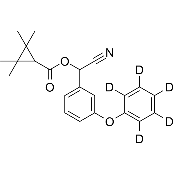 Fenpropathrin-d5图片