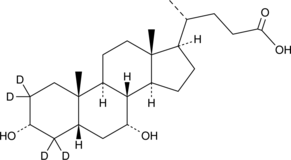 Chenodeoxycholic Acid-d4图片