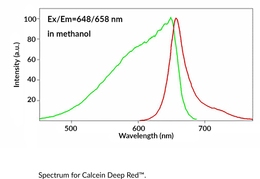 Calcein Deep Red?图片
