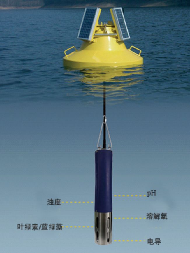 浮标式水站监测站图片