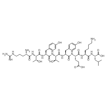 β-catenin peptide图片