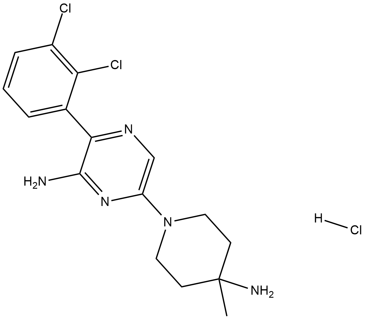 SHP099 hydrochloride图片