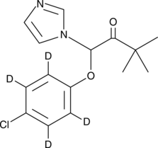 (±)-Climbazole-d4图片