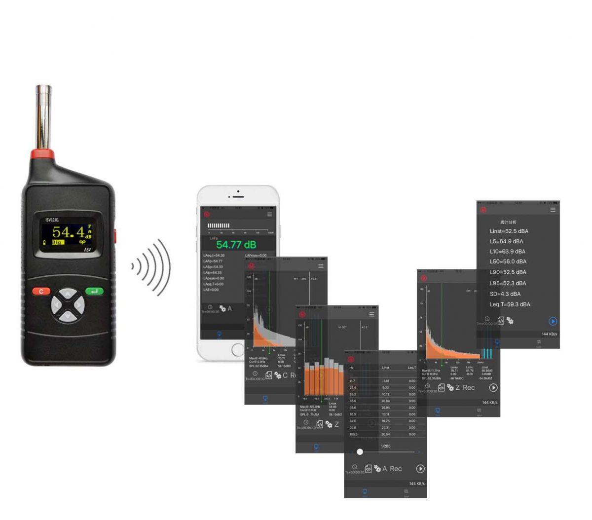 iSV1101声级计图片
