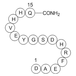 Amyloidβ-Protein(1-15)图片