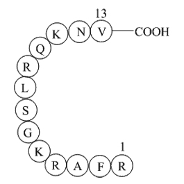[Ser25] Protein Kinase C(19-31)图片