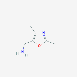 (2,4-DIMETHYLOXAZOL-5-YL)METHANAMINE HCL图片