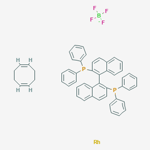 [Rh COD(S)-Binap]BF4,Rh 11.2%图片
