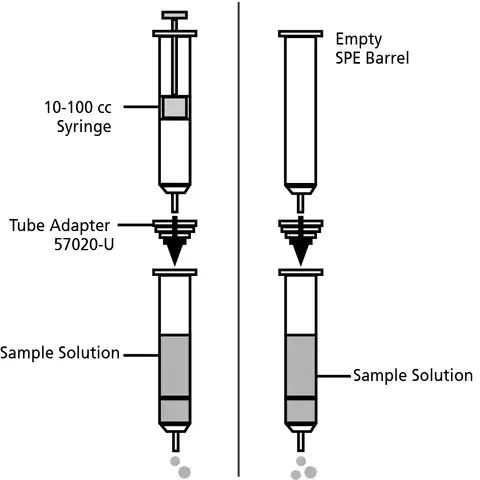 SPE Tube Adapter