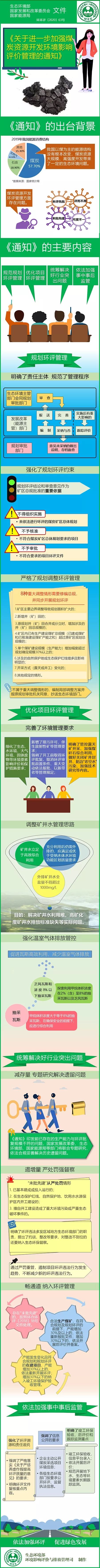 关于进一步加强煤炭资源开发环境影响评价管理的通知