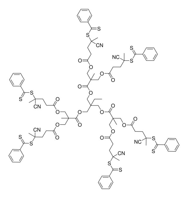 Bis-MPA-RAFT dendrimer
