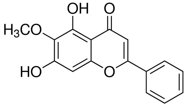 Oroxylin A