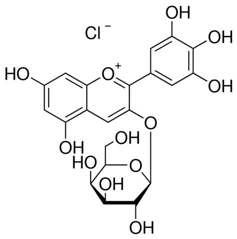 Delphinidin 3-galactoside chloride