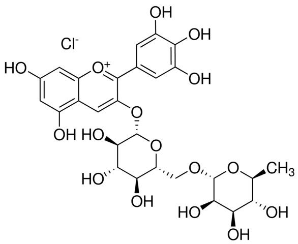 Delphinidin 3-rutinoside chloride