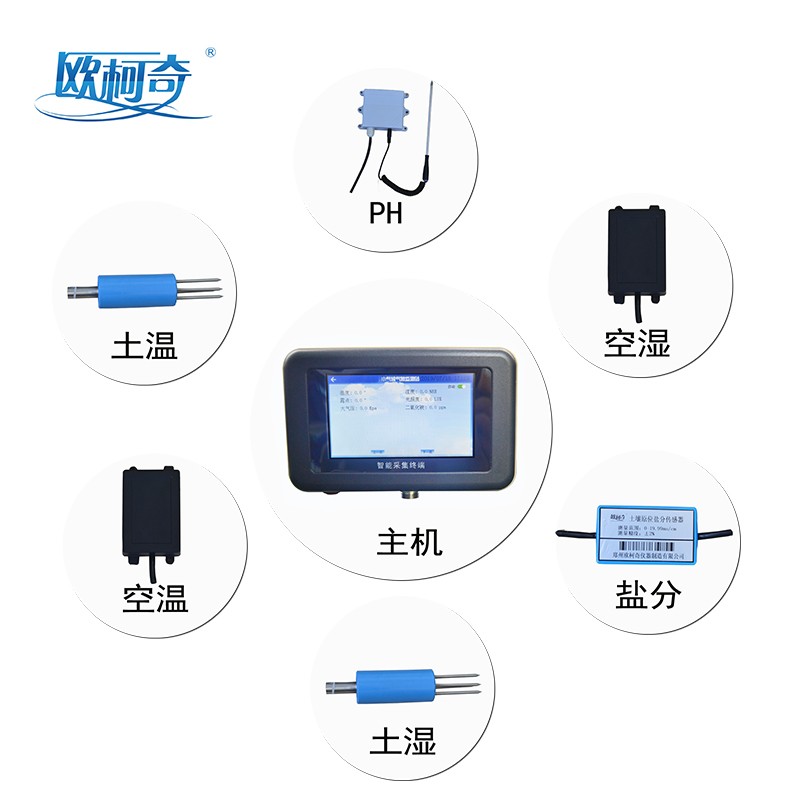 OK-ZS6土壤墒情综合速测仪图片