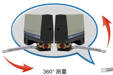 TIME®3210表面粗糙度仪图片