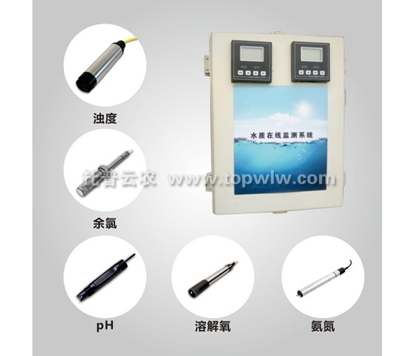 水质多合一传感器图片