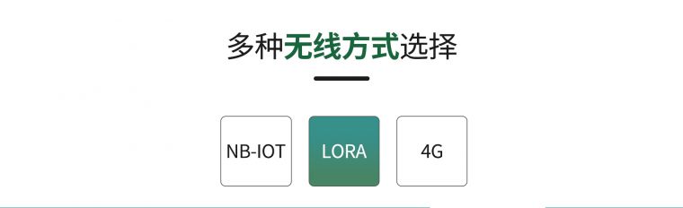 防爆无线压力表