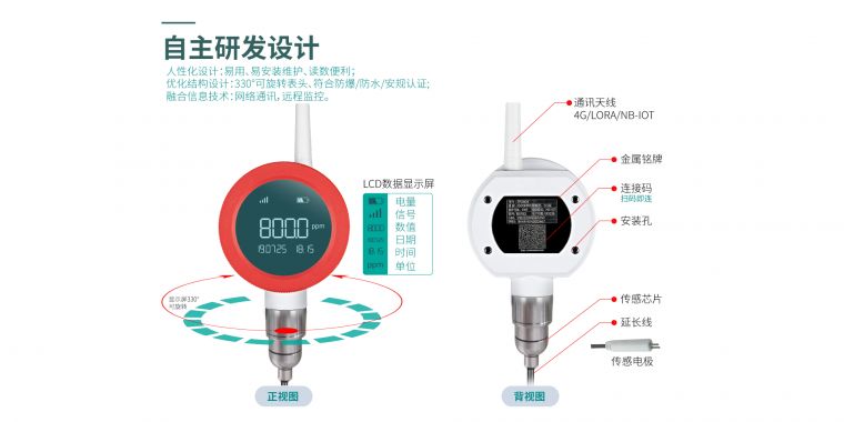 无线水质仪表
