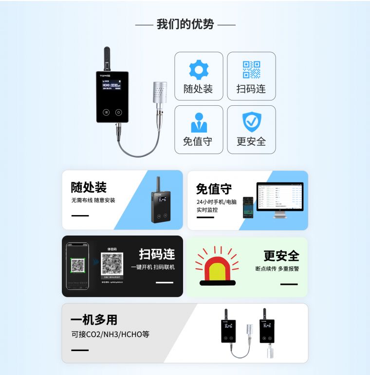 甲醛传感器