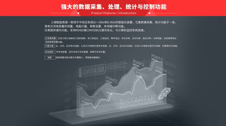 智能电力仪表