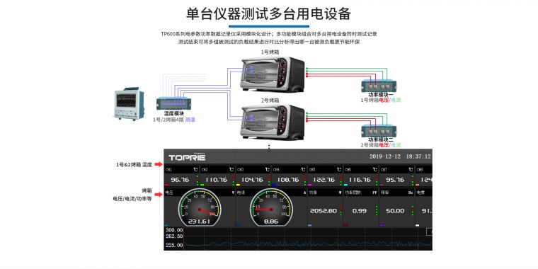 多路温度功率记录仪