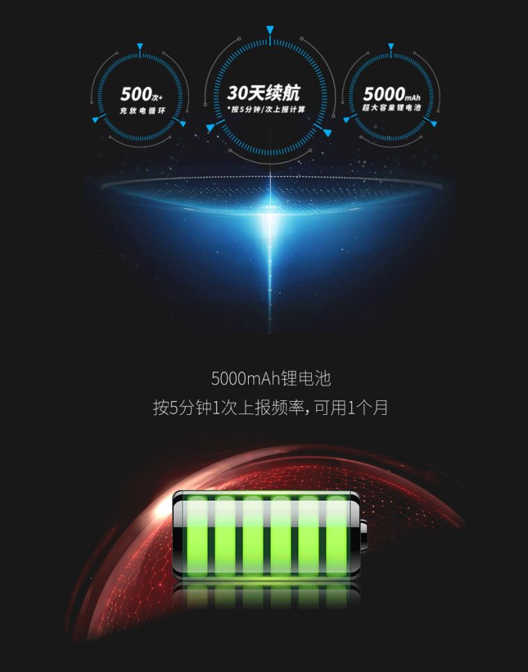 无线温湿度传感器