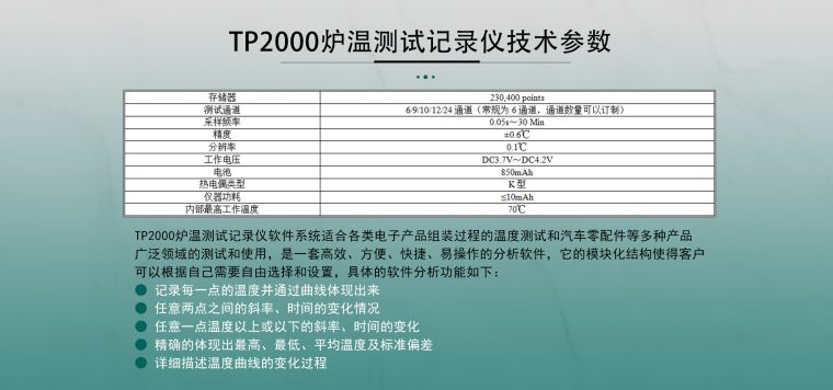 炉温跟踪仪