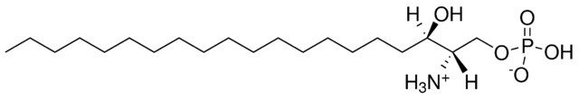 Sphinganine-1-Phosphate (d20:0)