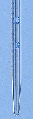 BRAND<sup>®</sup> BLAUBRAND<sup>®</sup> graduated pipette, calibrated to contain