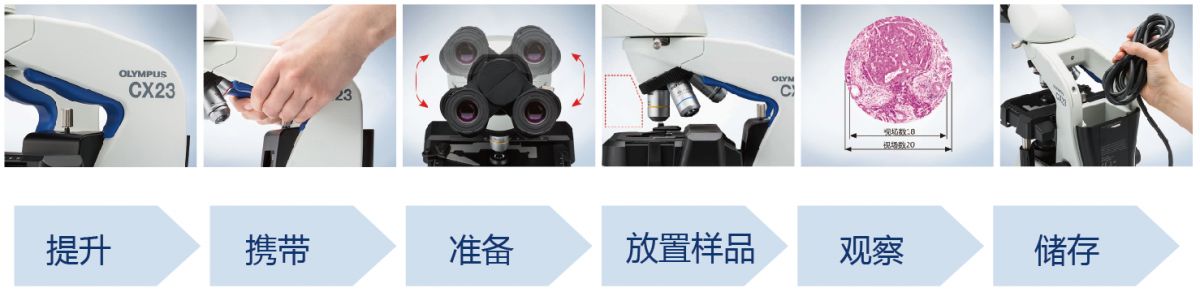 奥林巴斯生物显微镜CX23示例图2