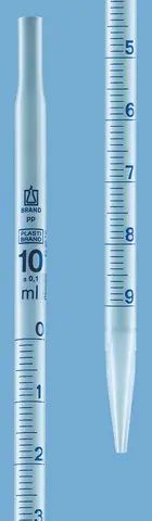 BRAND<sup>®</sup> graduated pipette, PP, high clarity