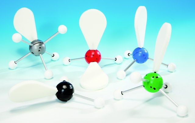 Cochranes orbitals for Unit<sup>TM</sup> molecular models