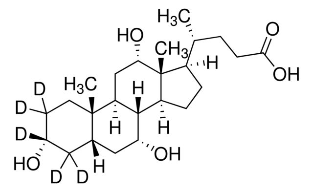 Cholic acid-2,2,3,4,4-d<sub>5</sub>
