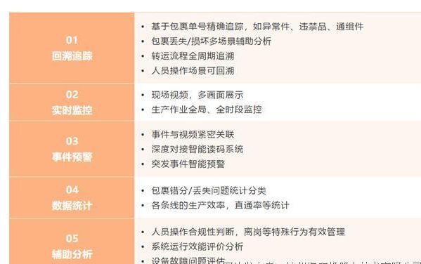 功能特点.png