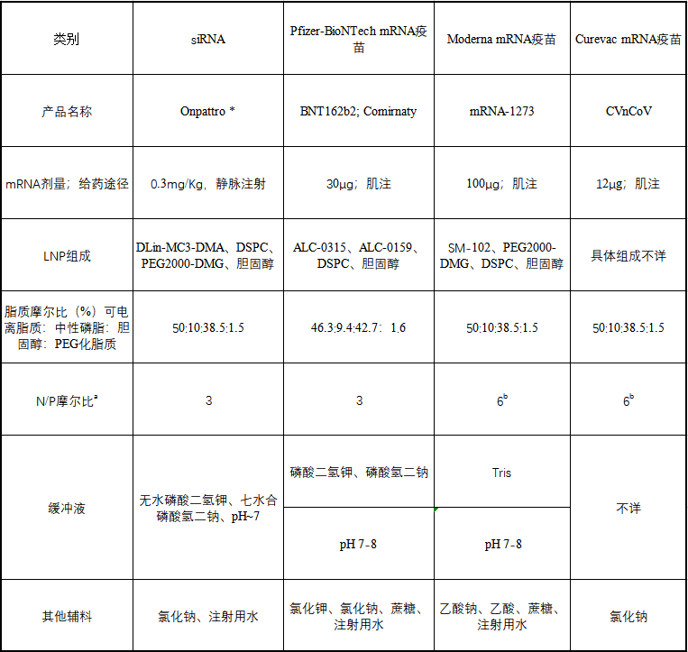 表格1.png