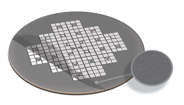 Carbon Film Supported Nickel Gilder Finder F2 Grids