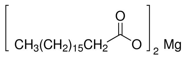 Magnesium stearate