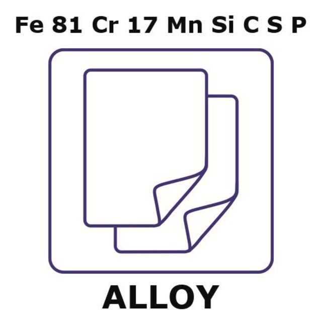 Stainless Steel-AISI 430 alloy, Fe81Cr17MnSiCSP