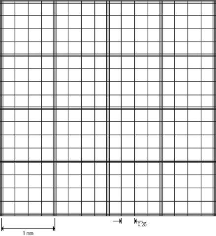 BRAND<sup>®</sup> counting chamber BLAUBRAND<sup>®</sup> Fuchs-Rosenthal