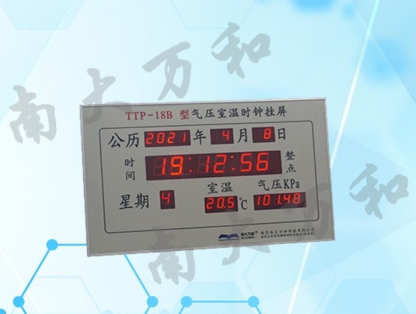 TTP-18B型挂屏图片