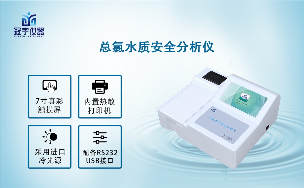 GY-SZL10总氯水质安全分析仪图片