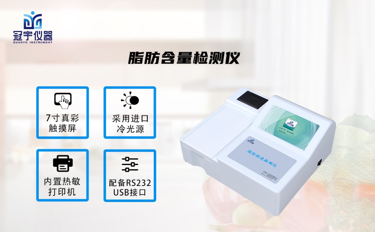 GY-SZF10脂肪含量检测仪图片